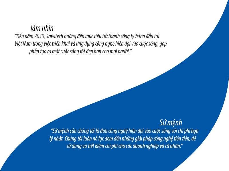 Giới thiệu Giới thiệu