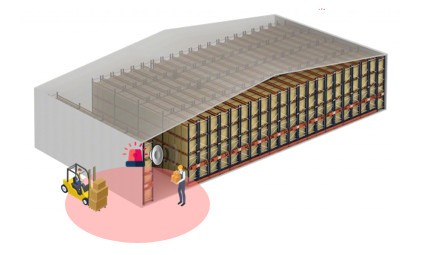 Cảnh báo va chạm xe xe và người