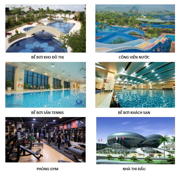 Giải pháp Quản lý bể bơi – phòng tập GYM – Khu vui chơi Ứng dụng cho khách hàng