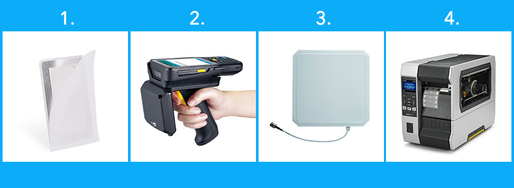 Mua thẻ và thiết bị RFID? Đây là Hướng dẫn chi tiết cụ thể nhất huong-dan-su-dung-tem-the