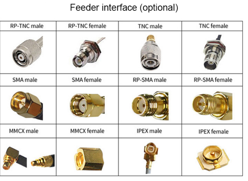 anten sv ra5003 uhf 5 5dbi nSBW