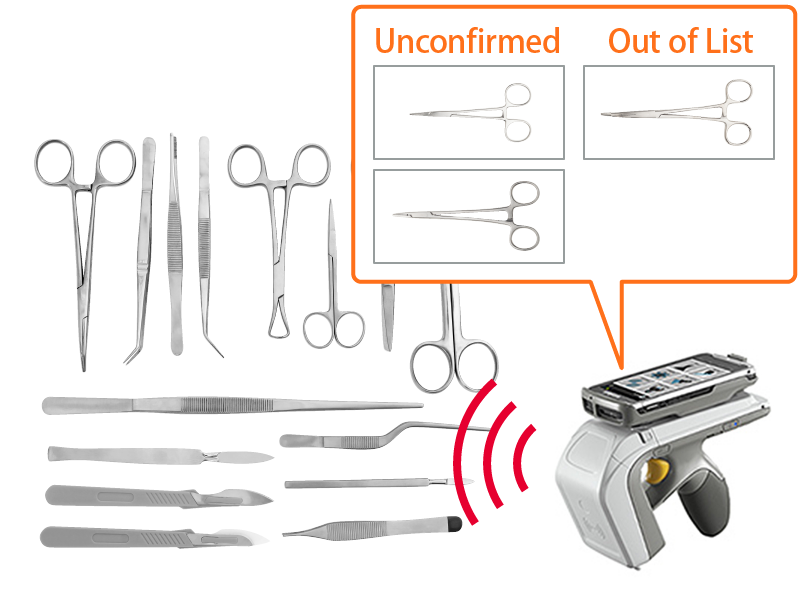 Ứng Dụng Công Nghệ RFID Trong Y Tế: Giải Pháp Thông Minh Cho Ngành Chăm Sóc Sức Khỏe ung dung cong nghe rfid trong y te giai phap thong minh cho nganh cham soc suc khoe g6lK