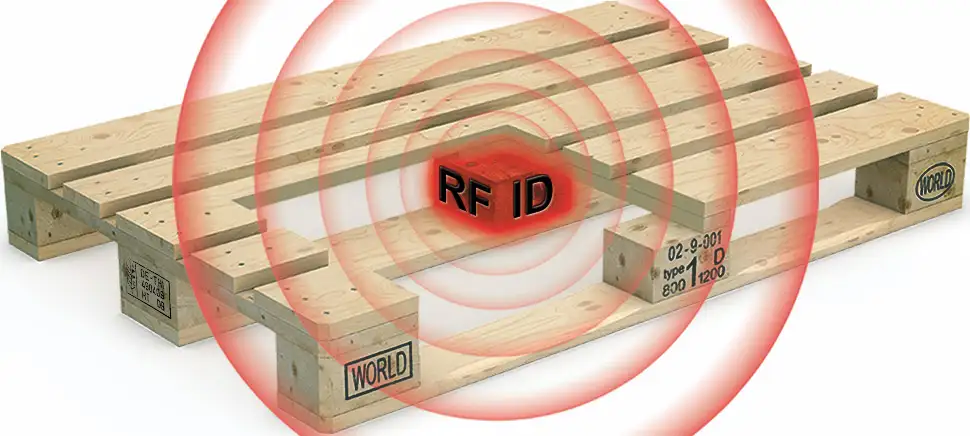 RFID Quản Lý Pallets