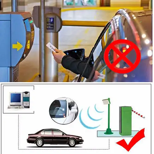 Giải pháp RFID quản lý ra vào